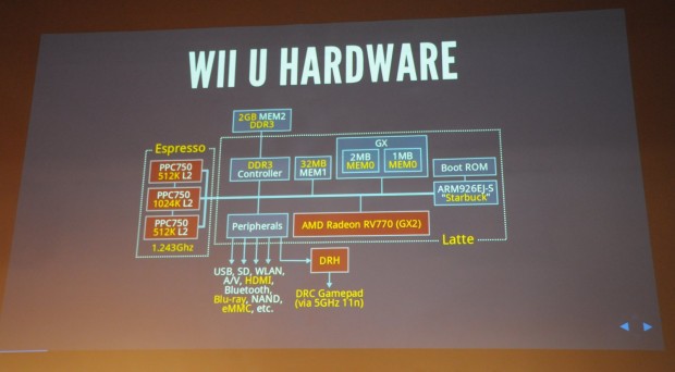 wii-u-hardware.jpg